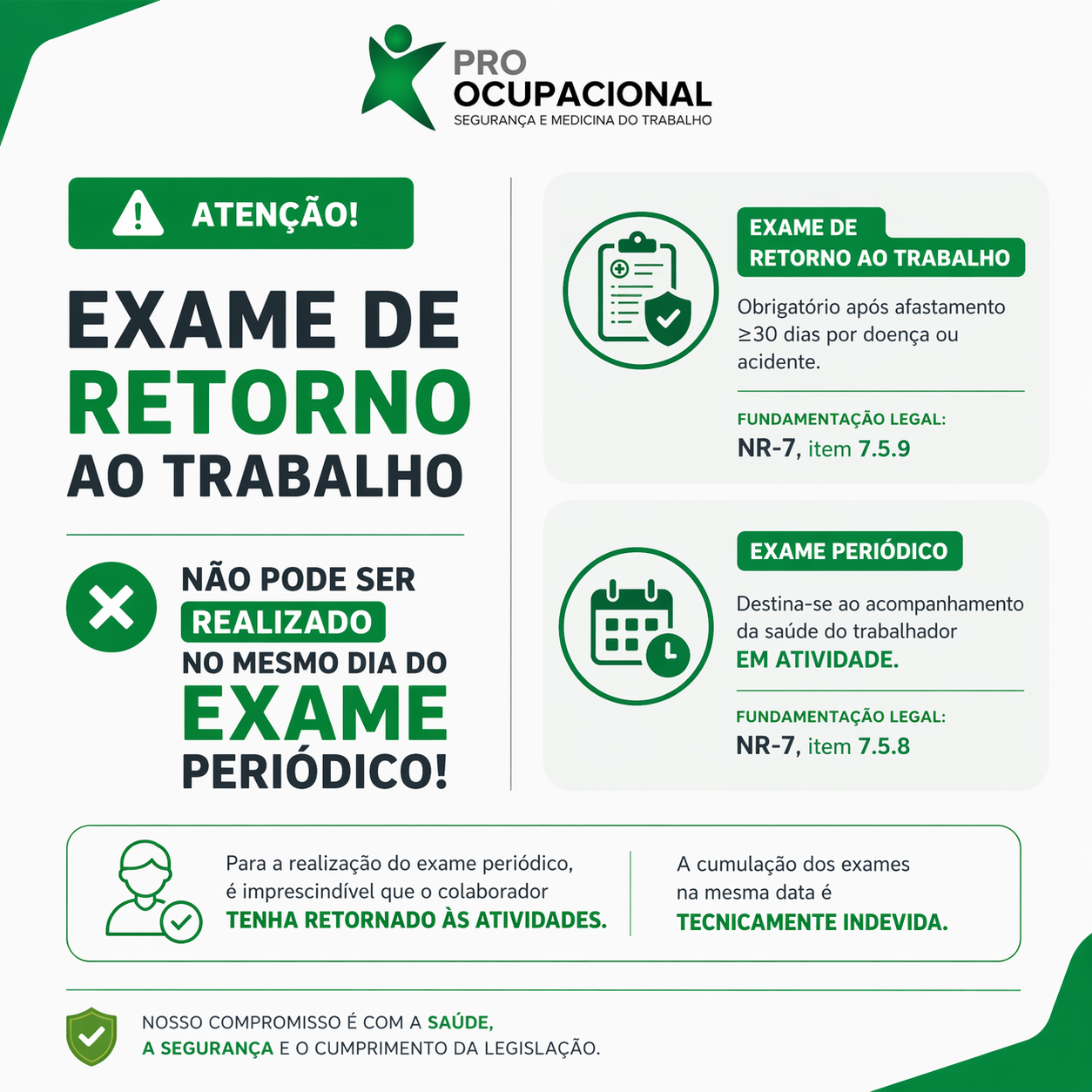 Informações sobre Exame de Retorno ao Trabalho